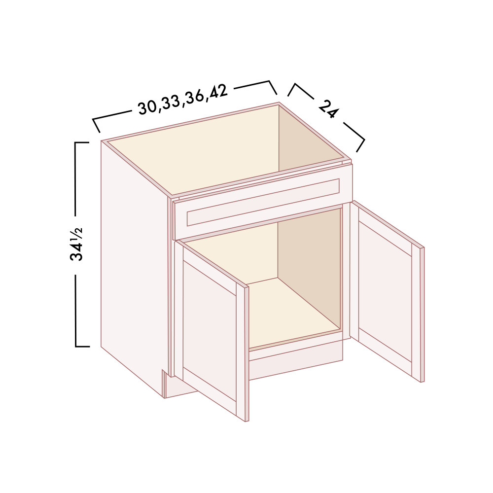 SINK BASES